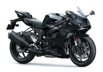 Ninja ZX-6R (2027)